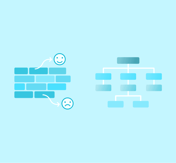 Redefined Therapy case study